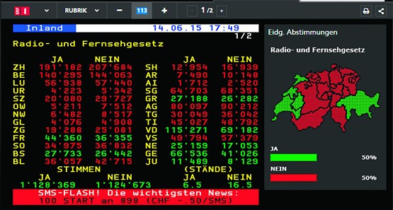 Auf Messers Schneide: Hauchdünn – mit 50,08 Prozent– sagt die Schweizer Bevölkerung Ja zum neuen RTVG. Damit zeigt es aber der SRG eine dunkelrote Karte.