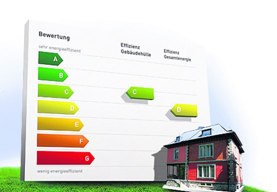 Der bestehende Gebäudeenergieausweis der Kantone (GEAK) bietet sich als Kompromiss an, falls die Differenzen betreffend Steuerabzügen bestehen bleiben sollten.