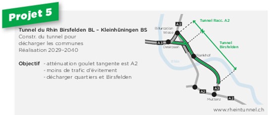 Le tunnel de Birsfeld doit éliminer les bouchons dans la région de Bâle et désengorger les quartiers urbains et Birsfelden.