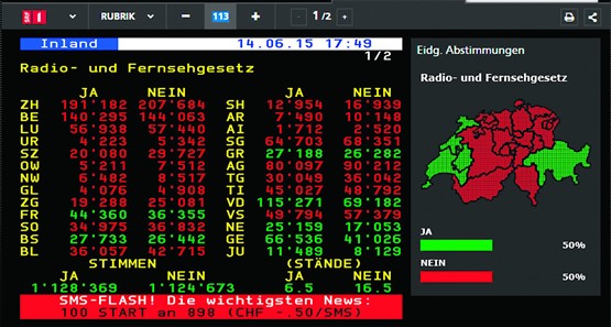 Auf Messers Schneide: Hauchdünn – mit 50,08 Prozent– sagt die Schweizer Bevölkerung Ja zum neuen RTVG. Damit zeigt es aber der SRG eine dunkelrote Karte.