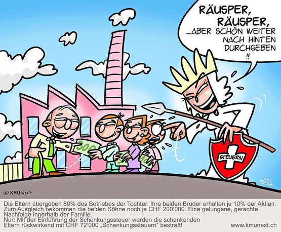 ILLUSTRATION: RAINER BENZ